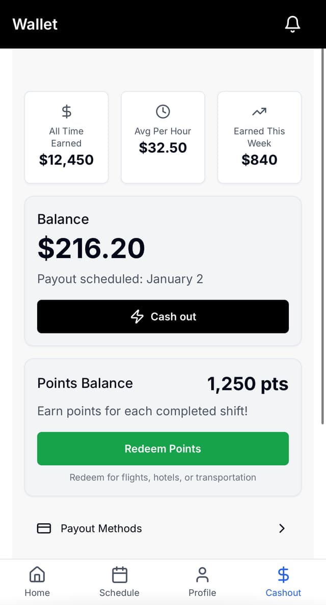 DROPP Wallet interface showing earnings of $32.50 per hour average, $216.20 balance ready for payout, and 1,250 reward points